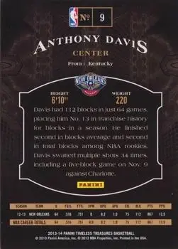 Back of Anthony Davis