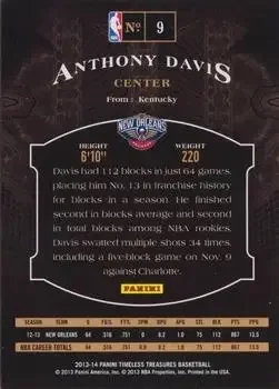 Back of Anthony Davis