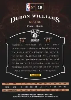 Back of Deron Williams
