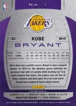 Back of Kobe Bryant