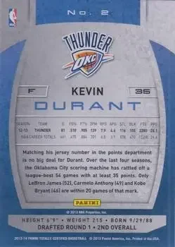 Back of Kevin Durant