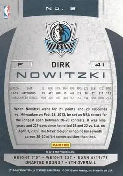 Back of Dirk Nowitzki