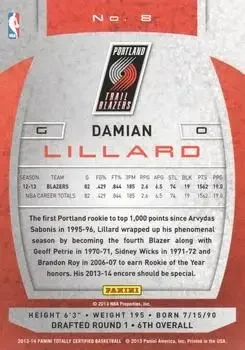 Back of Damian Lillard