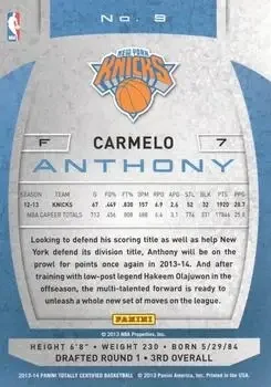 Back of Carmelo Anthony