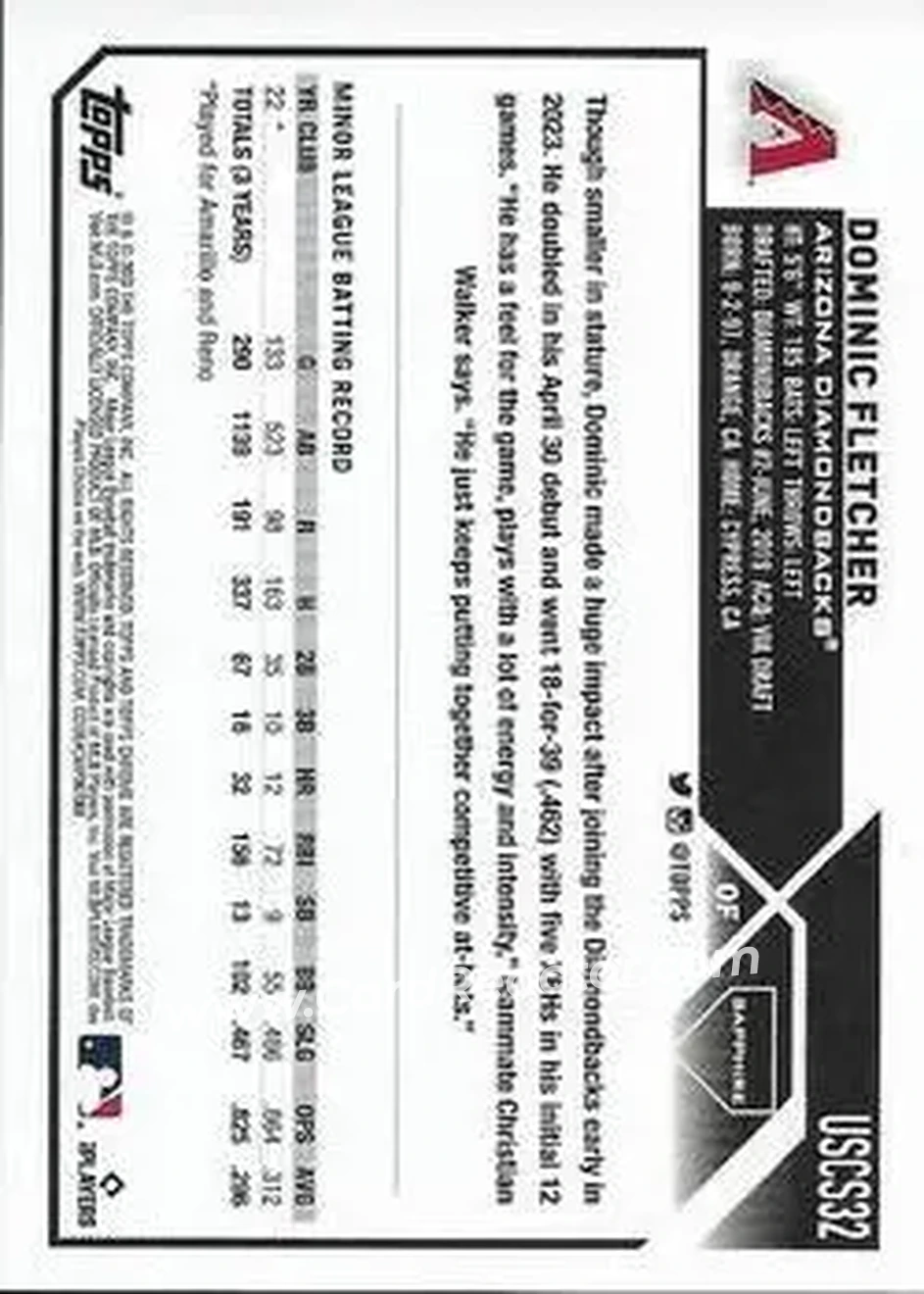 2023 Topps Chrome Update Sapphire Edition - Black #USCS32 - Dominic Fletcher - Arizona Diamondbacks - Back