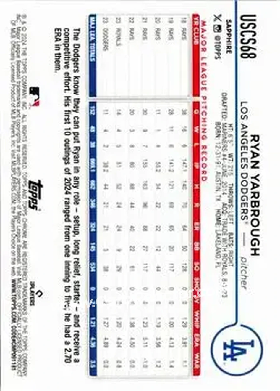 2024 Topps Chrome Update Sapphire Edition - Gold Sapphire #USCS68 - Ryan Yarbrough - Los Angeles Dodgers - Back 2024 Topps Chrome Update Sapphire Edition - Gold Sapphire #USCS68 - Ryan Yarbrough - Los Angeles Dodgers - Back