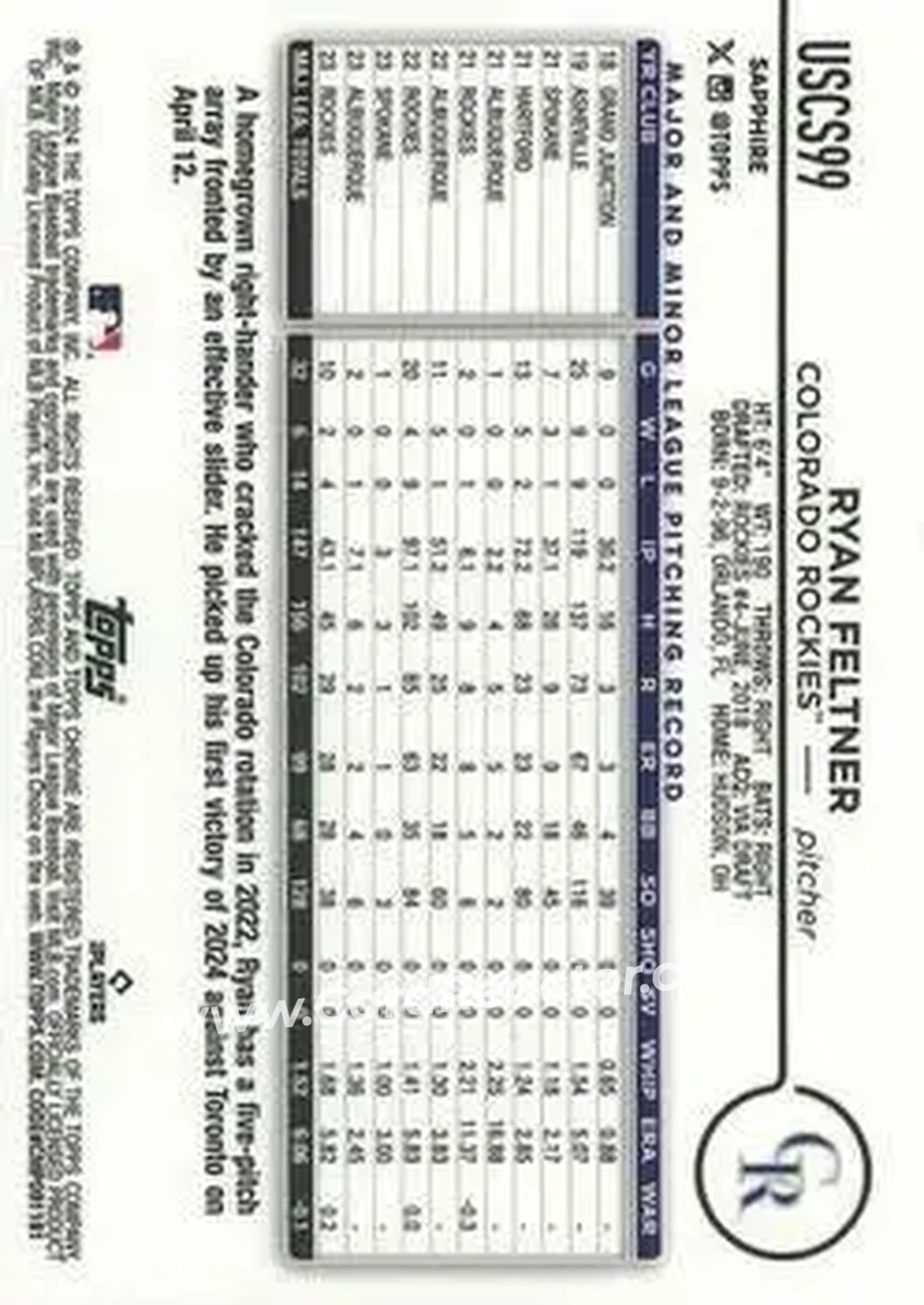 2024 Topps Chrome Update Sapphire Edition - Gold Sapphire #USCS99 - Ryan Feltner - Colorado Rockies - Back