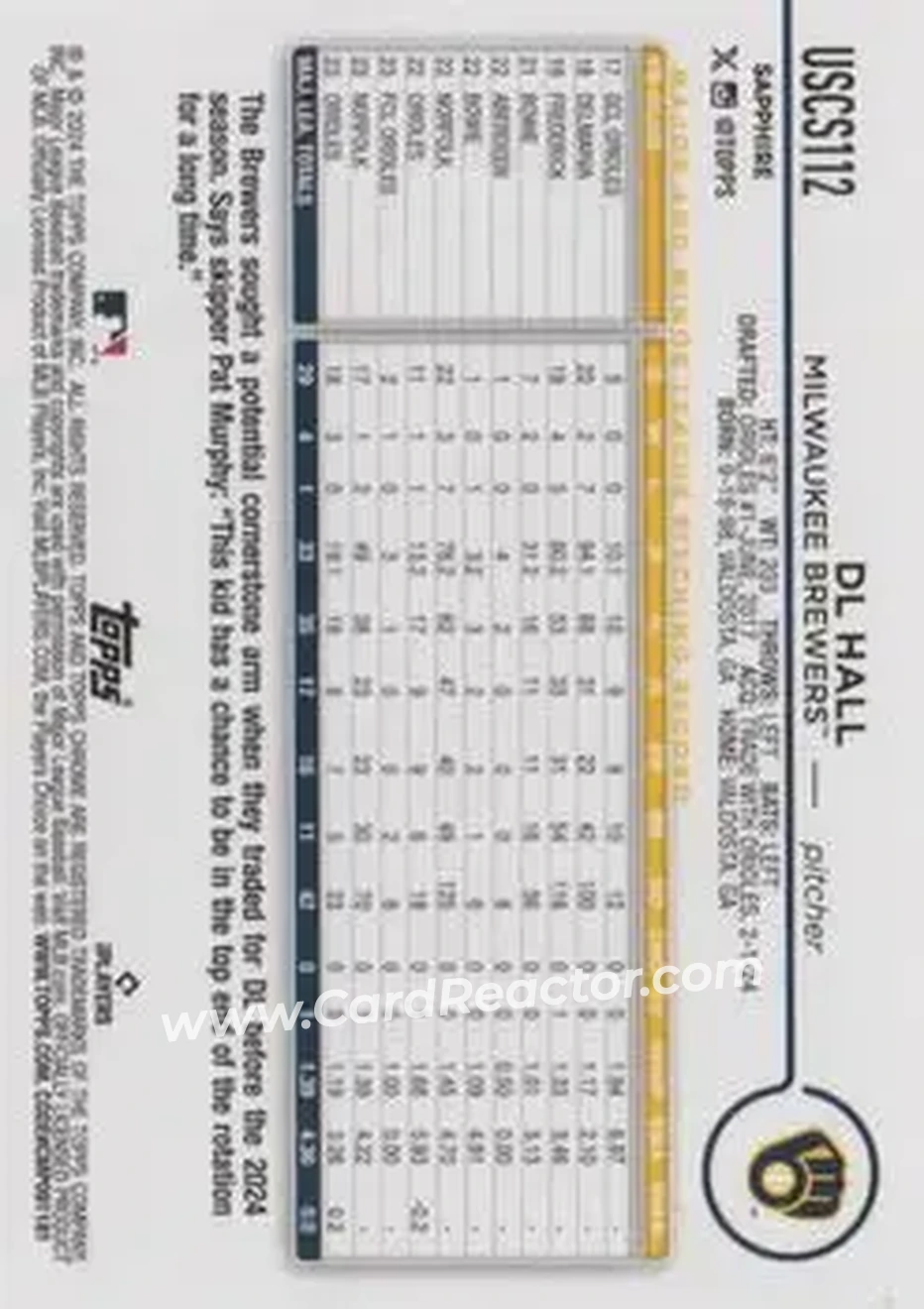 2024 Topps Chrome Update Sapphire Edition - Gold Sapphire #USCS112 - DL Hall - Milwaukee Brewers - Back 2024 Topps Chrome Update Sapphire Edition - Gold Sapphire #USCS112 - DL Hall - Milwaukee Brewers - Back