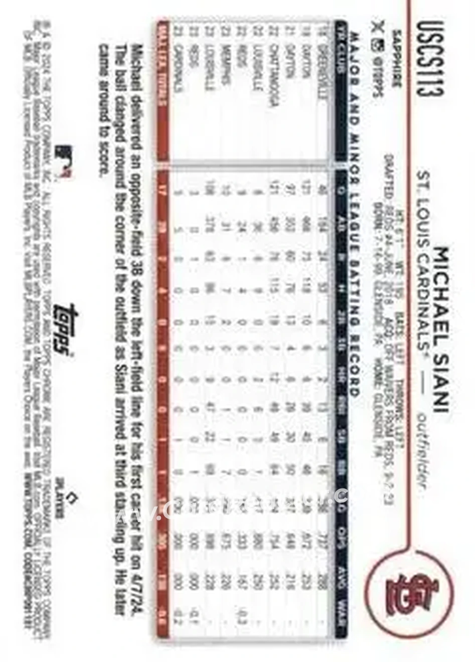 2024 Topps Chrome Update Sapphire Edition - Gold Sapphire #USCS113 - Michael Siani - St. Louis Cardinals - Back