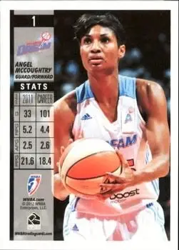 Back of Angel McCoughtry