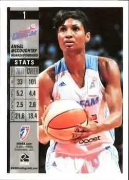 Back of Angel McCoughtry