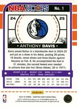 Back of Anthony Davis