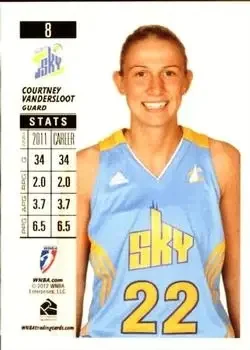Back of Courtney Vandersloot