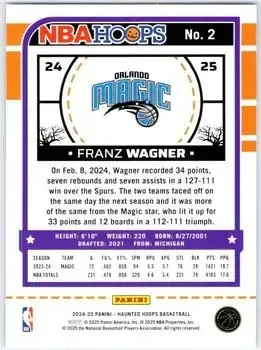 Back of Franz Wagner