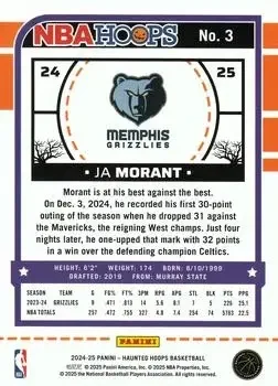 Back of Ja Morant