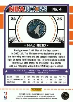 Back of Naz Reid
