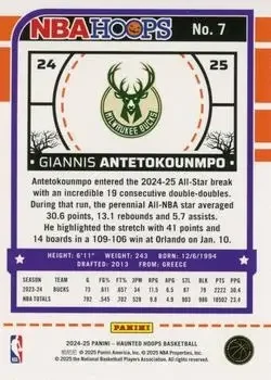 Back of Giannis Antetokounmpo