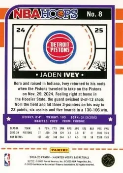 Back of Jaden Ivey
