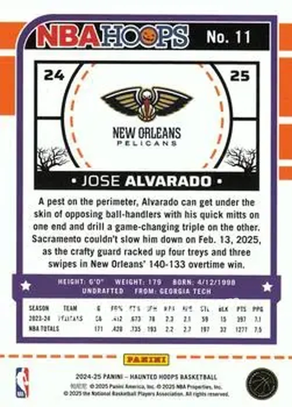 2024-25 Hoops Haunted Hoops #11 - Jose Alvarado - New Orleans Pelicans - Back 2024-25 Hoops Haunted Hoops #11 - Jose Alvarado - New Orleans Pelicans - Back