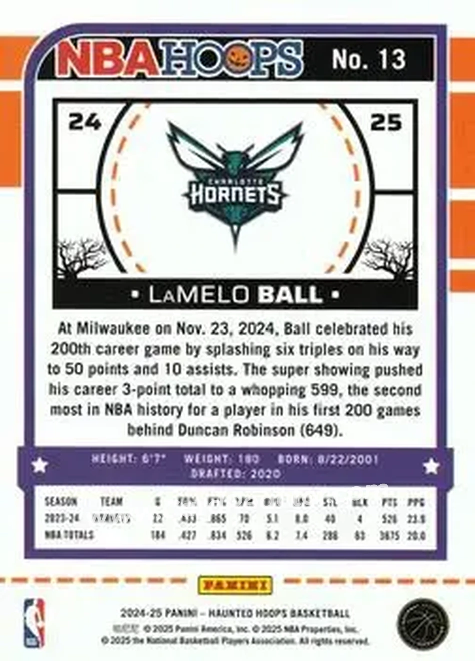 2024-25 Hoops Haunted Hoops #13 - LaMelo Ball - Charlotte Hornets - Back 2024-25 Hoops Haunted Hoops #13 - LaMelo Ball - Charlotte Hornets - Back