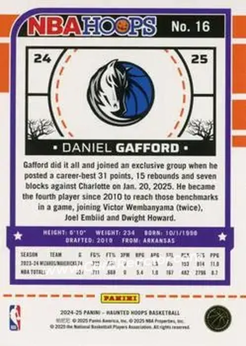 2024-25 Hoops Haunted Hoops #16 - Daniel Gafford - Dallas Mavericks - Back 2024-25 Hoops Haunted Hoops #16 - Daniel Gafford - Dallas Mavericks - Back