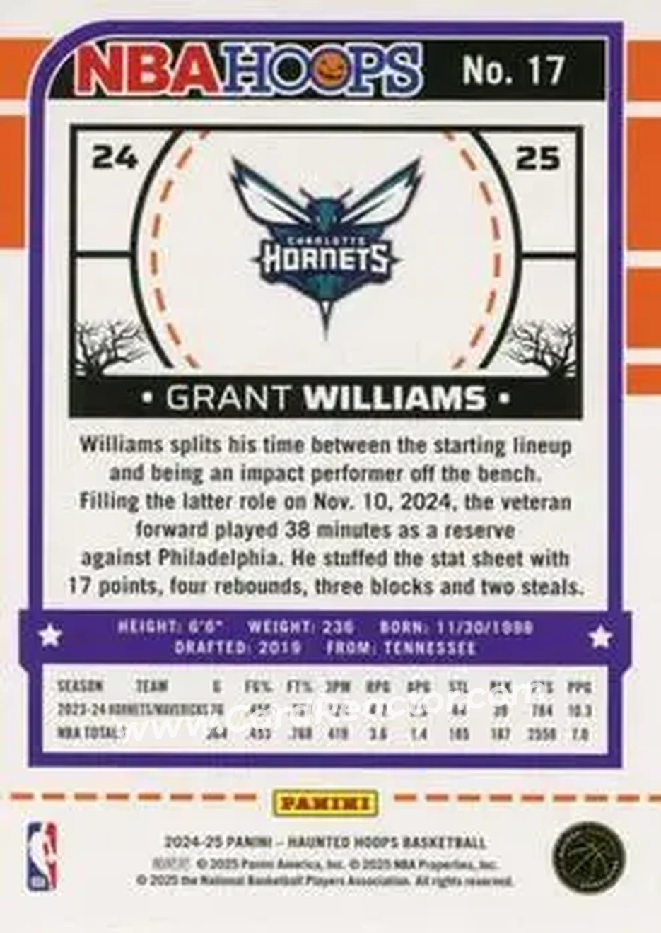2024-25 Hoops Haunted Hoops #17 - Grant Williams - Charlotte Hornets - Back 2024-25 Hoops Haunted Hoops #17 - Grant Williams - Charlotte Hornets - Back