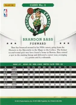 Back of Brandon Bass