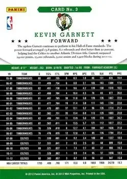 Back of Kevin Garnett