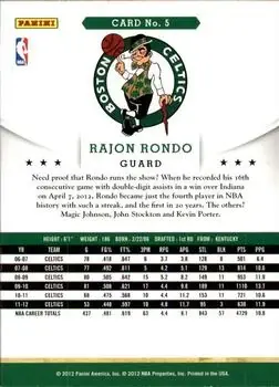Back of Rajon Rondo