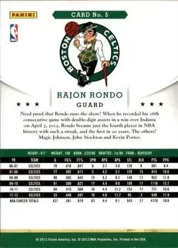 Back of Rajon Rondo