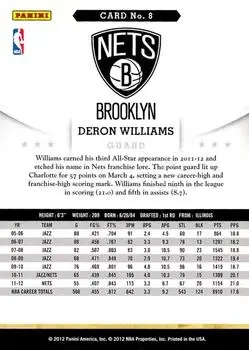 Back of Deron Williams