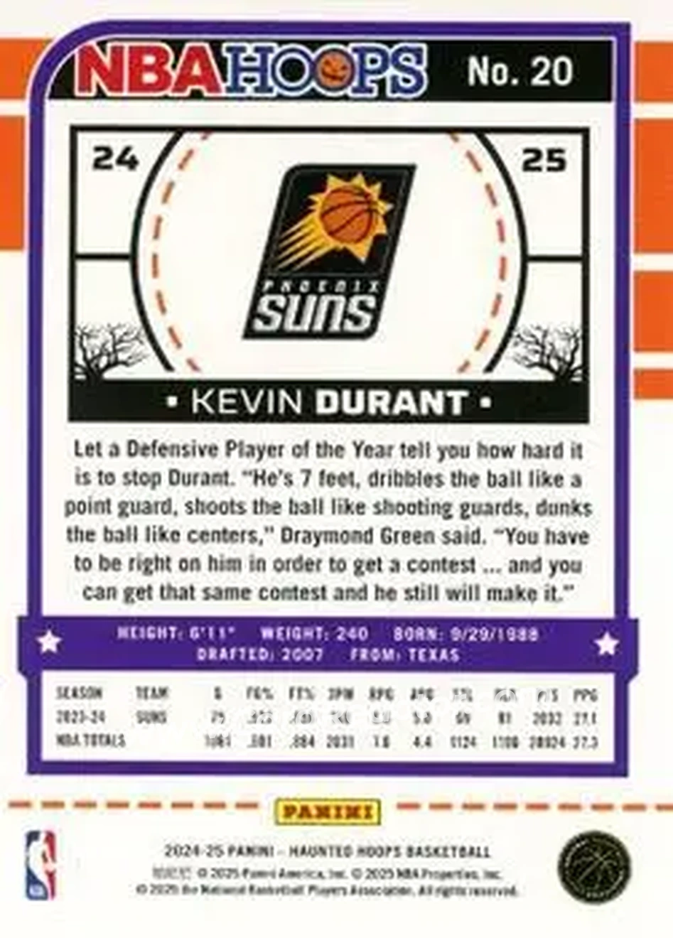 2024-25 Hoops Haunted Hoops #20 - Kevin Durant - Phoenix Suns - Back