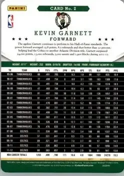 Back of Kevin Garnett