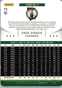 Back of Paul Pierce