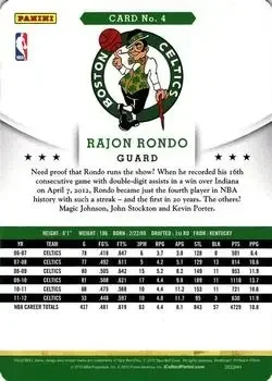 Back of Rajon Rondo
