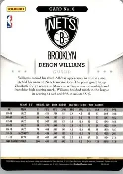 Back of Deron Williams