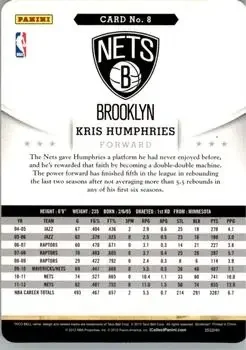 Back of Kris Humphries