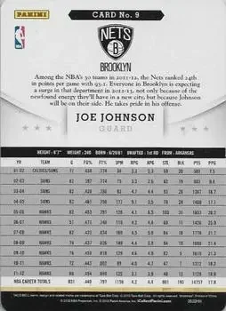 Back of Joe Johnson
