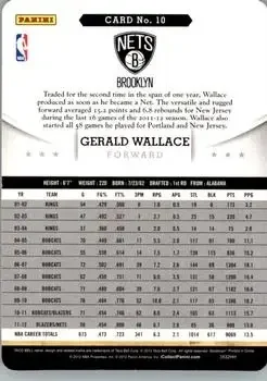 Back of Gerald Wallace