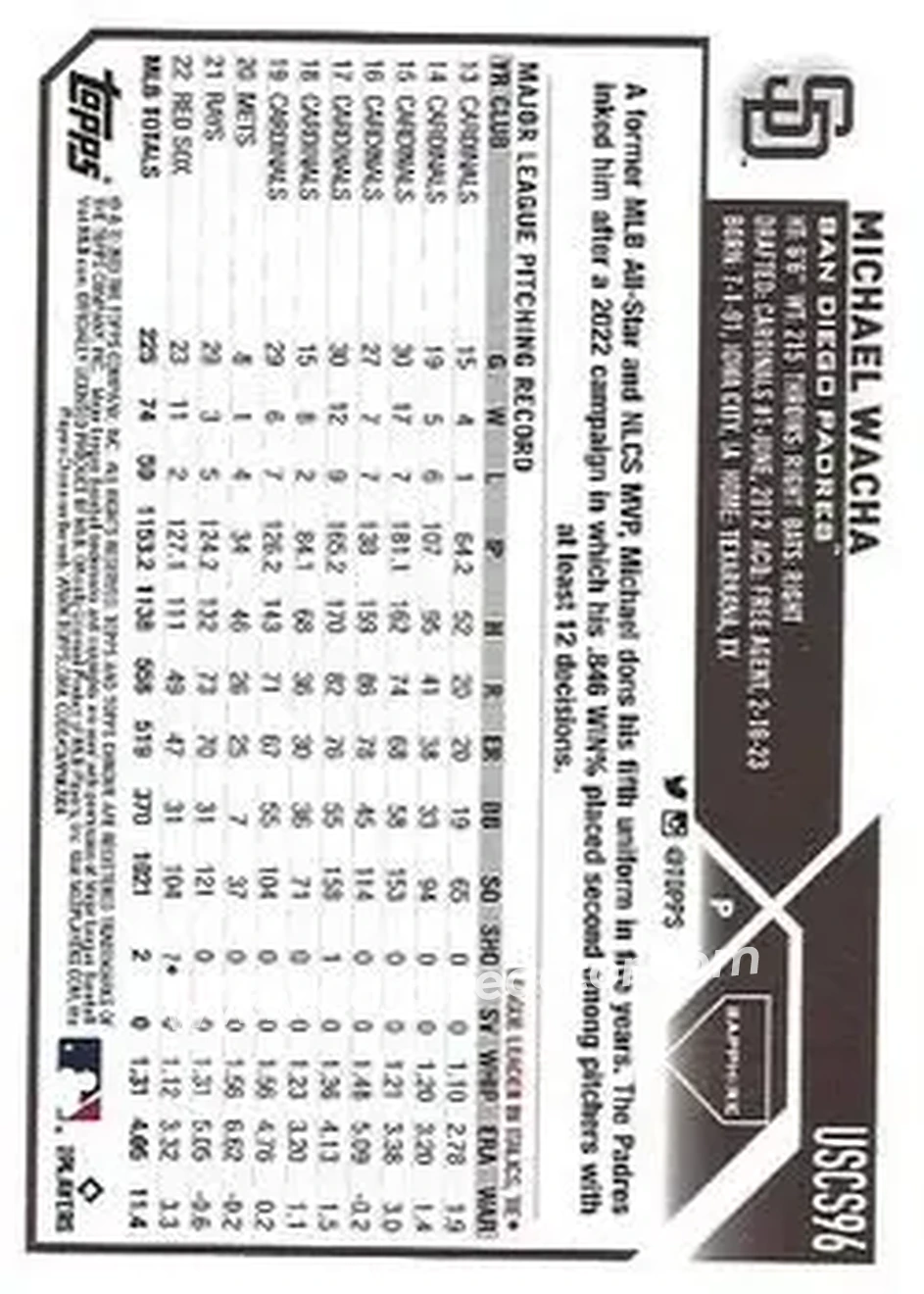2023 Topps Chrome Update Sapphire Edition - Black #USCS96 - Michael Wacha - San Diego Padres - Back