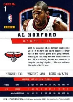 Back of Al Horford