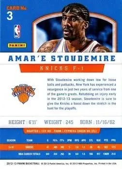 Back of Amar'e Stoudemire