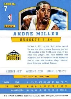 Back of Andre Miller