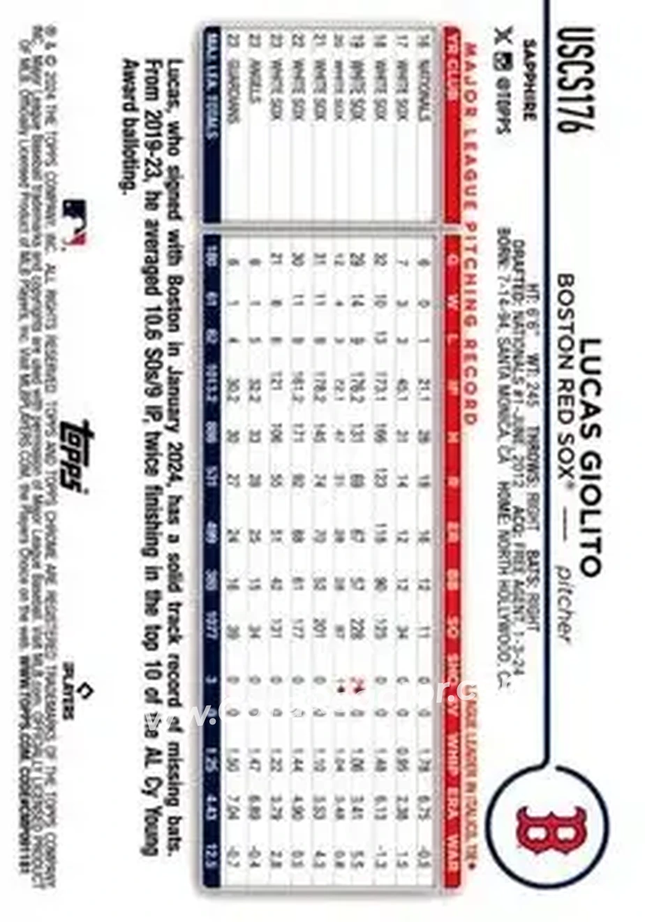 2024 Topps Chrome Update Sapphire Edition - Gold Sapphire #USCS176 - Lucas Giolito - Boston Red Sox - Back