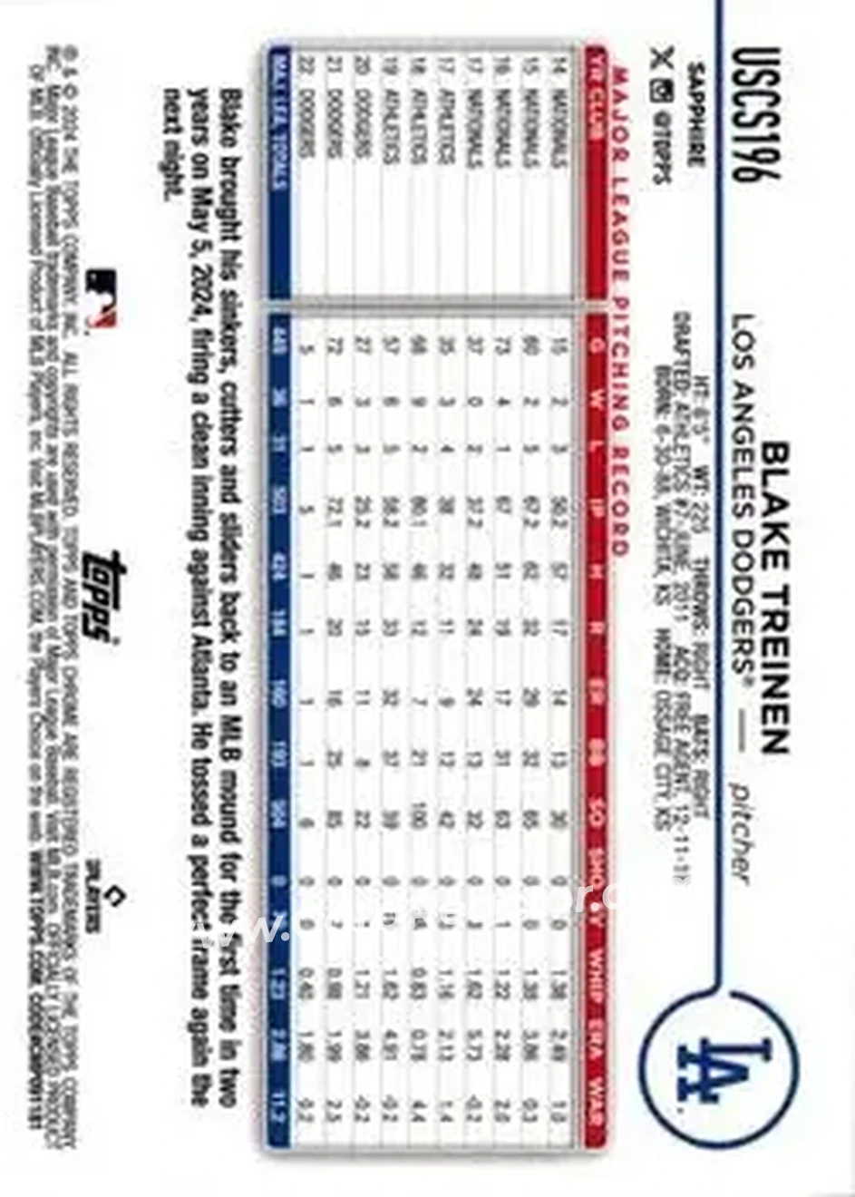 2024 Topps Chrome Update Sapphire Edition - Gold Sapphire #USCS196 - Blake Treinen - Los Angeles Dodgers - Back