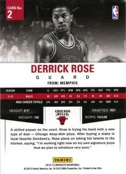 Back of Derrick Rose