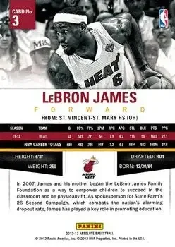 Back of LeBron James