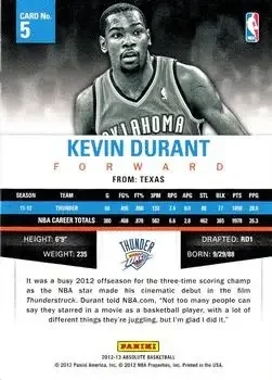 Back of Kevin Durant