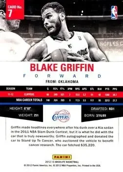 Back of Blake Griffin