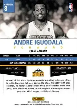 Back of Andre Iguodala